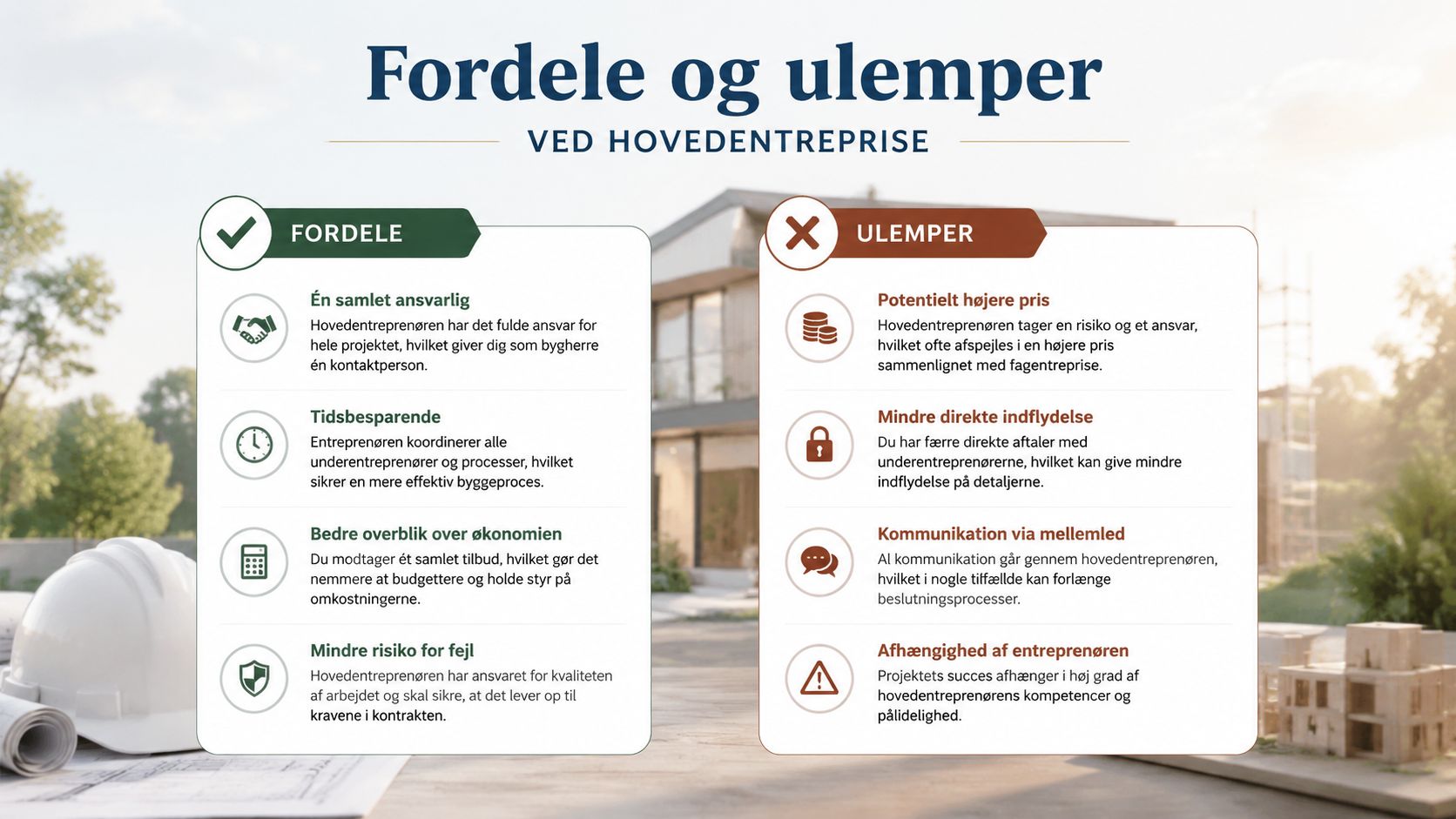 En oversigt over fordele og ulemper ved hovedentreprise for bygherrer i byggeprojekter præsenteret i en infografik.